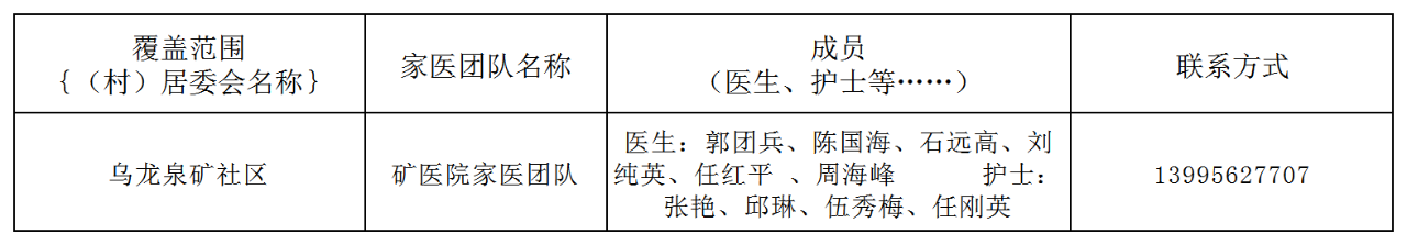 江夏区家庭医生名单及联系方式